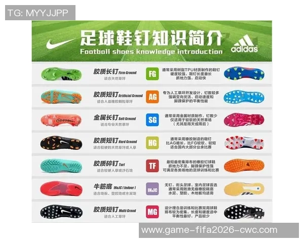 淘宝热销耐克足球鞋推荐助你提升球场表现与舒适度