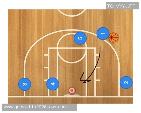 篮球进攻战术解析与实战应用全方位指南